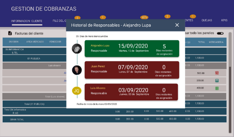gestion cobranzas 2
