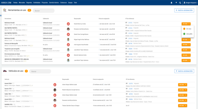 Reporte de Recursos Utilizados